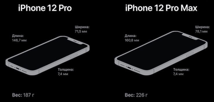 iphone 12 pro-4